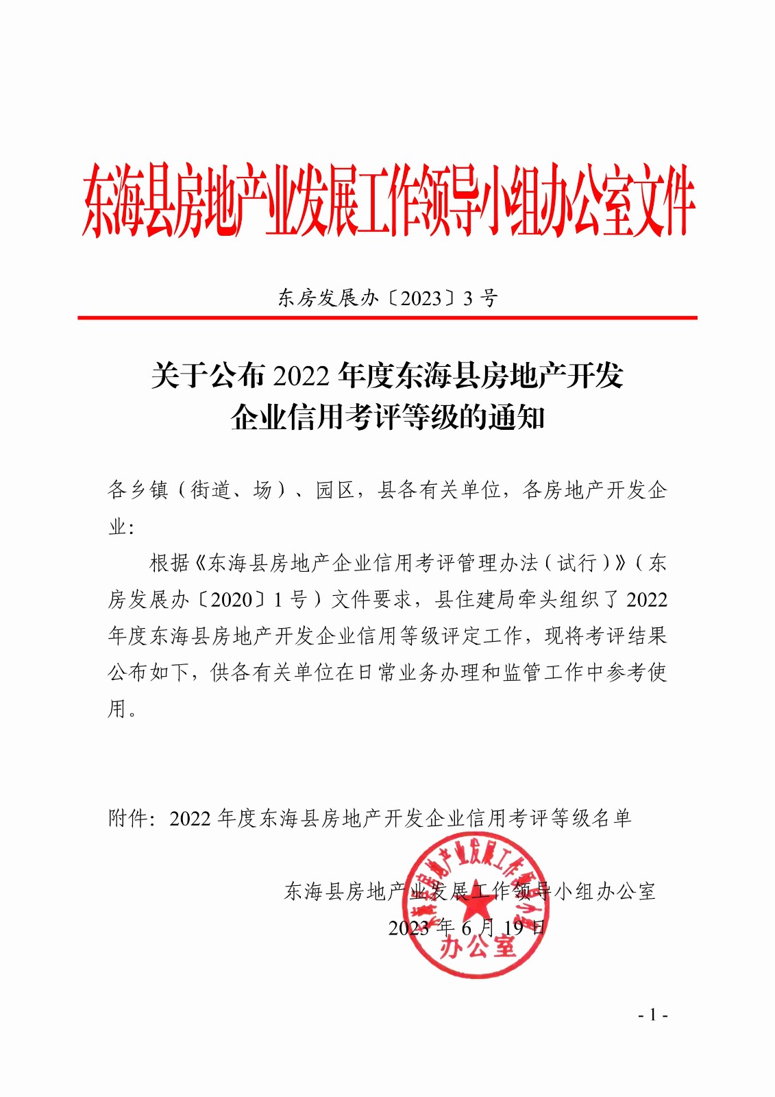 2022年度東?？h房地產(chǎn)開發(fā)企業(yè)信用考評等級名單_1(1).jpg